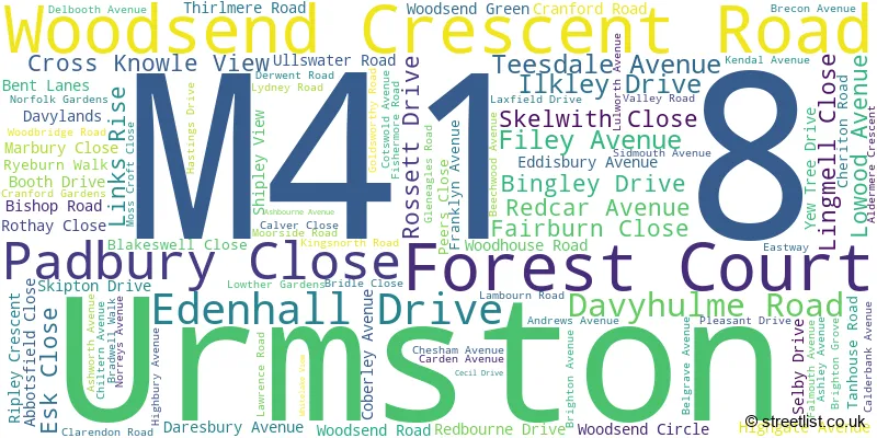 A word cloud for the M41 8 postcode